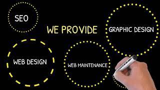 Digital and Website Design services - Won Connect CIC