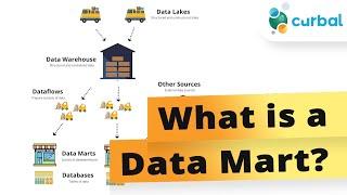 What is a datamart? | Compared with data lakes, data warehouses & databases