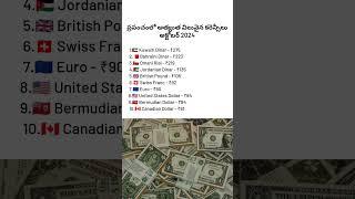 Most Expensive Currencies in the World #shorts #ytshorts #ytshortsindia #dollar #euro #dinar