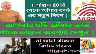 How to get UIDAI 16 Digit Virtual ID || Details in Bengali//What is Virtual Aadhaar ID Card