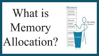 Memory Allocation | Static & Dynamic Memory Allocation