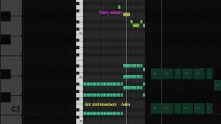 How to make dance music #tutorial #music #dance #edm #dnb #house #techno #logicprox #flstudio #midi