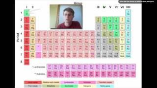 Atoms and the Periodic Table