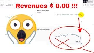 Estimated YouTube Revenue Down To 0.00 (Zero)! Why Did It Happen? What Can You Do?