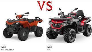 Polaris Sportsman 570 vs CF Moto CForce 600 Test specification comparison