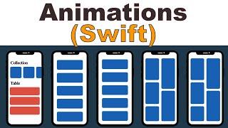 View Animations in App (Swift 5) Xcode 11 - 2020 - Core Animation