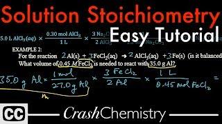 Solution Stoichiometry tutorial: How to use Molarity + problems explained | Crash Chemistry Academy