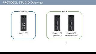 PLC Programming Tutorial | KEYENCE KV series PROTOCOL STUDIO Overview