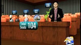 Geo Report- Pakistan Senate- 11 Feb 2012