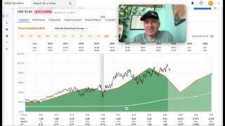 Microchip Technology Stock: It Looks Like The Beginning Of A Downcycle (But The Market Doesn't Care)