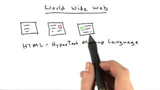 World Wide Web - Web Development