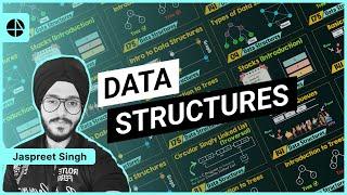 Introduction to Data Structures