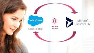 RapidiOnline: Salesforce - Microsoft Dynamics 365 integration data integration solution