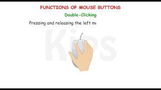 Functions of Mouse Buttons