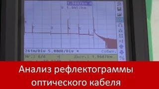 Анализ рефлектограммы оптического кабеля: советы