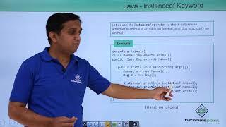 Java - Instanceof Keyword