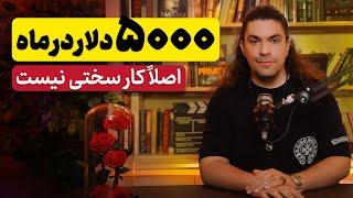 پراپ تریدینگ چیست؟ پراپ چیست؟  راهنمای کامل و استراتژی‌های موفق برای کسب سود در تریدینگ | آدام مرادی