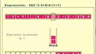 Infix to Prefix Notation