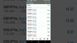 best forex strategy 100% accurate
