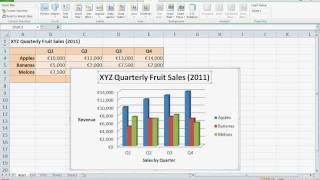 How To... Add and Change Chart Titles in Excel 2010