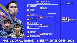 HASIL & DRAW BABAK 16 BESAR SWISS OPEN 2025. 𝗦𝗔𝗕𝗔𝗥/𝗥𝗘𝗭𝗔 𝗠𝗘𝗡𝗔𝗡𝗚!! #swissopen2025