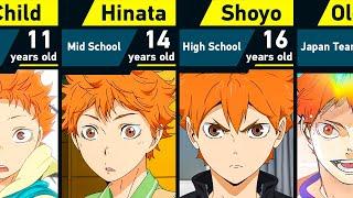 Evolution of Hinata Shoyo in Haikyuu!!