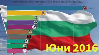 ТОП 10 Български Ютубъри с Най Много Абонати (2012-2021) (4.04.2021) (без компании и англоговорящи)