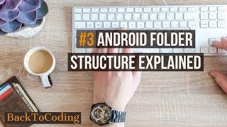 #3 Android Folder Structure explained | Directory structure of Android Project animated video