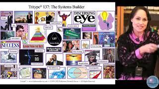 Katherine Fauvre | 137 Tritype® The Systems Builder • Diligent, Ambitious, Innovative Person