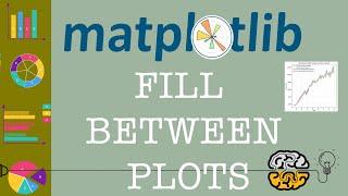 Matplotlib Tutorial  - Part 11: Fill Between Plots