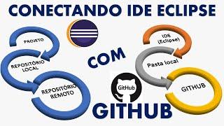 Conectando o Eclipse ao GitHub: Enviando Projetos Facilmente! | Projetos ao GitHub sem complicação