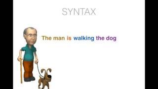 ESL Lesson 1 - Syntax