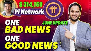 Pi Network Announcement | Pi Network Mainnet Launch | Pi Coin Price | Pi Coin News | Pi Network KYC