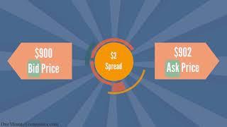Market Makers (Liquidity Providers) and the Bid-Ask Spread Explained in One Minute