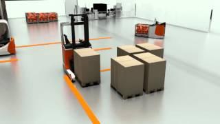 STILL - Intelligent control of intralogistics