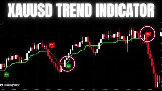 Best tradingview indicator for scalping ! Gold trading strategy forex