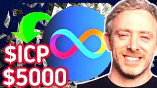 INTERNET COMPUTER $ICP $5000, ICP PRICE PREDICTION, ICP TOP 4 2025,  BTC & ETH Forecast for December