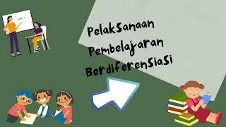 Aksi Nyata Modul 2.1( Pembelajaran Berdiferensiasi) perubahan wujud benda kelas 3 SD