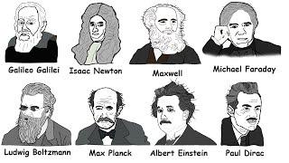 Greatest Physicists and their Contributions