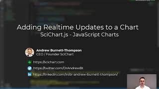 SciChart.js JavaScript Chart Tutorial 04 - Realtime Chart Updates