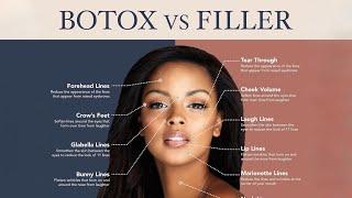 Botox versus Filler Injections, What’s the difference?