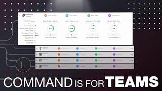 Top Real Estate Teams use Command