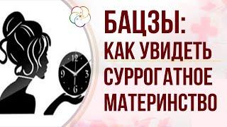 БАЦЗЫ: Восстановление ЧАСА РОЖДЕНИЯ  (ректификация).  Как увидеть суррогатное материнство в Бацзы