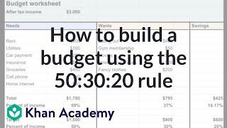 How do you build a budget? | Budgeting | Financial literacy | Khan Academy