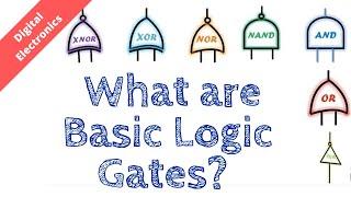 What are Basic logic gates? | Learn basic digital gates in 6 min | AND, OR and NOT gates | DE.10