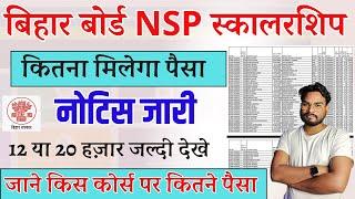 Bihar Board NSP CSS Scholarship 2024 किसको कितना पैसा मिलेगा 12 या 20 हज़ार वर्ष नोटिस जारी