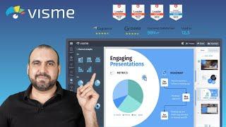 Visme, der Design- und Präsentationsersteller für Unternehmen