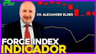 DAY TRADE - Mais UM INDICADOR ESPETACULAR de ALEXANDER ELDER - FORCE INDEX - Setup "MILENAR" #3