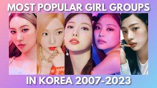 Most Popular KPOP Girl Groups in Korea (2007-2023)