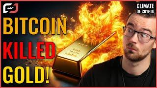 Bitcoin Will Hit $200,000 VERY SOON! Here’s Why! (Bitcoin Price Prediction)